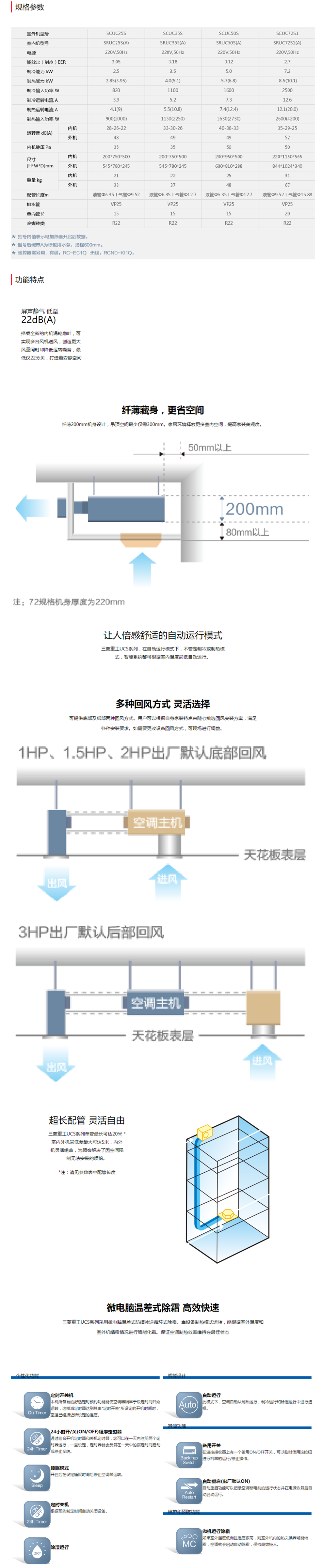三菱重工風管機空調UCS系列.png
