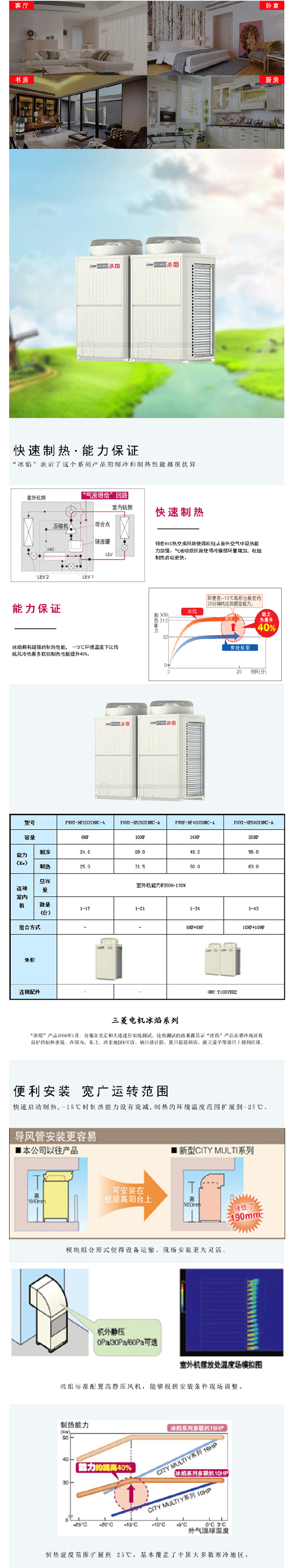 冰 焰系列_科美瑞暖通.png