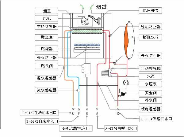 1535537901123260.jpg 未標(biāo)題-1.jpg