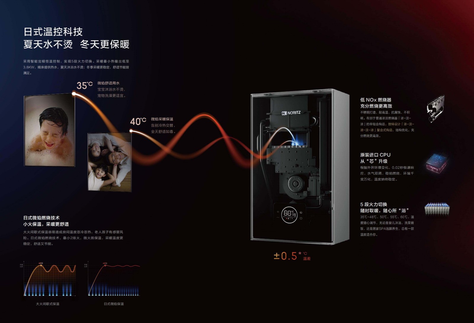 1676902627426186.jpg 0222.jpg